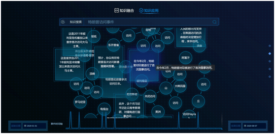 军事直播视频,军事直播视频与全面实施数据策略，未来军事领域的两大趋势,可靠性执行策略_负版81.78.34