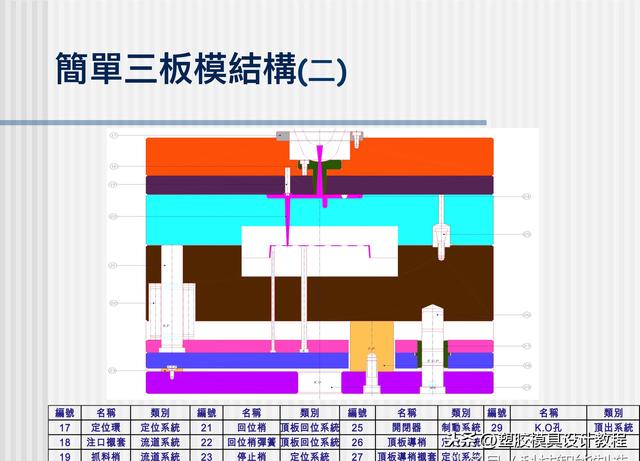 模具打火花怎么校表快,模具打火花校表快速方法与真实数据解析,未来解答解析说明_精英版11.57.18