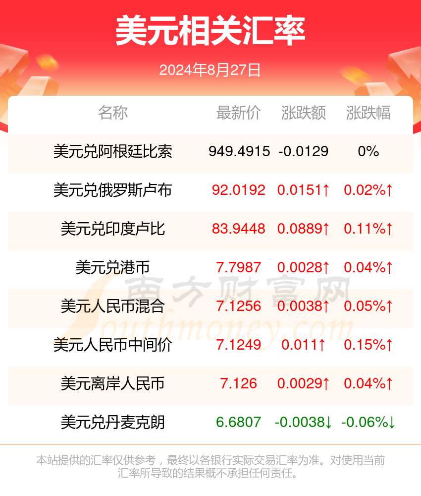 新澳门开奖2024年开奖结果查询,新澳门开奖结果查询与铜版号码的专业评估解析——以XXXX年为例,数据解析计划导向_版授35.78.48