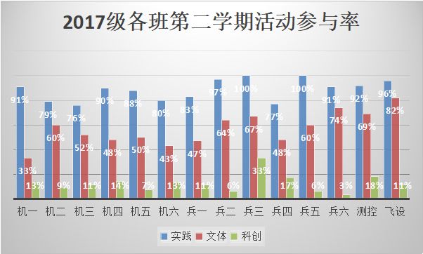 钻具检测标准有哪些