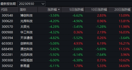 昨晚老澳门开奖号码结果,定制版仿真技术方案实现，老澳门开奖号码结果的深度解析与模拟系统构建,稳定性策略解析_苹果版78.17.35