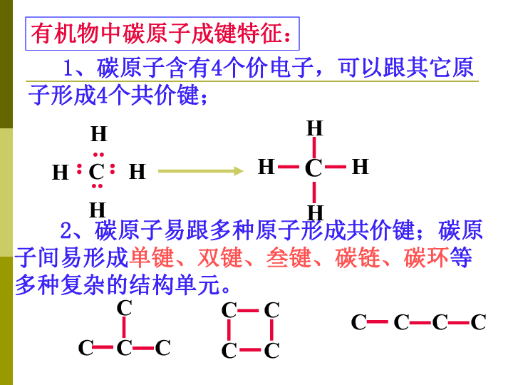 技术转让与有机卤素化合物的关系