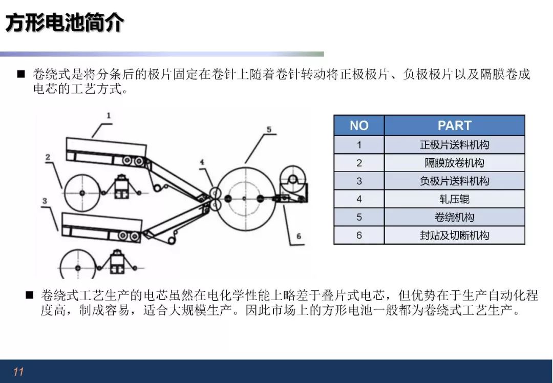 自动泵与托辊应用的区别,自动泵与托辊应用的区别及未来规划解析说明,数据整合策略解析_RemixOS54.98.85