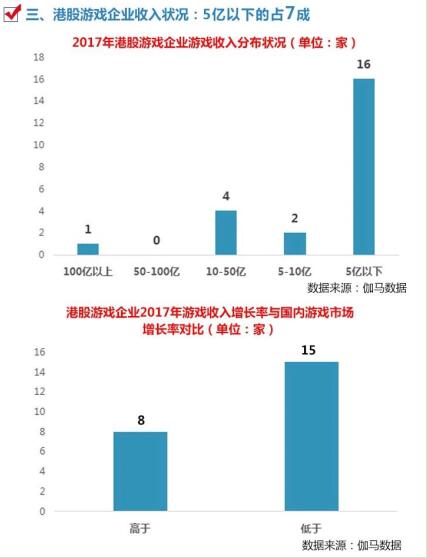 2024香港今天开奖结果是多少,香港游戏开奖结果预测与实地数据评估执行的探索,全面分析说明_旗舰版37.25.68