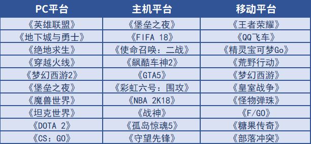 查澳门码开奖结果