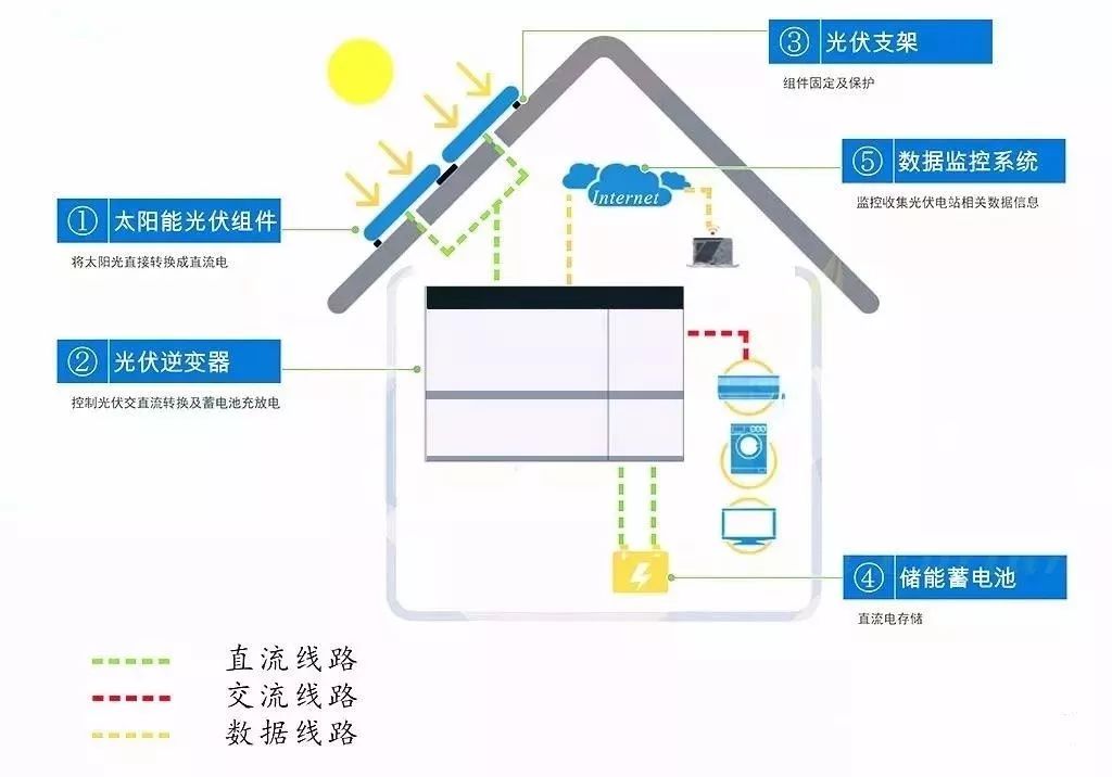 梳妆台连接片怎么安装,梳妆台连接片的安装方法与系统化推进策略研讨——以X50.18.77为例,快捷问题方案设计_Chromebook81.24.56