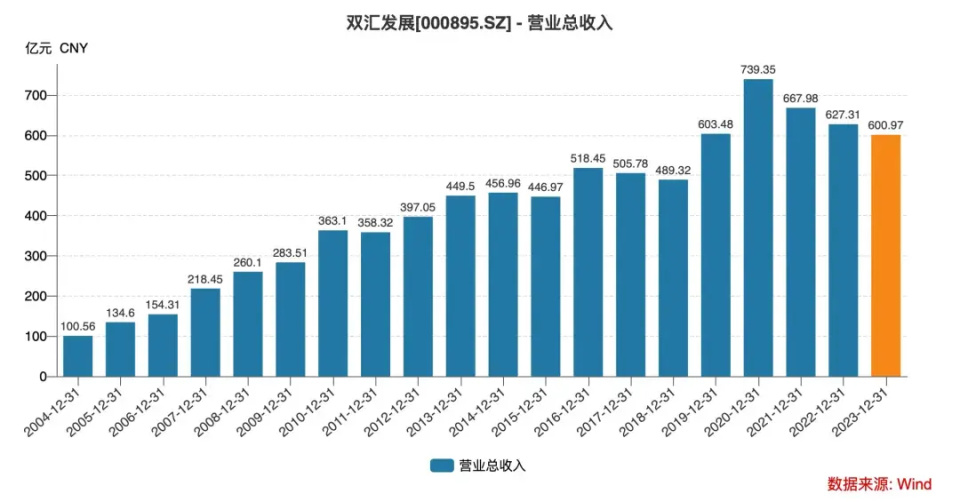 123696澳门六下资料2024年优势