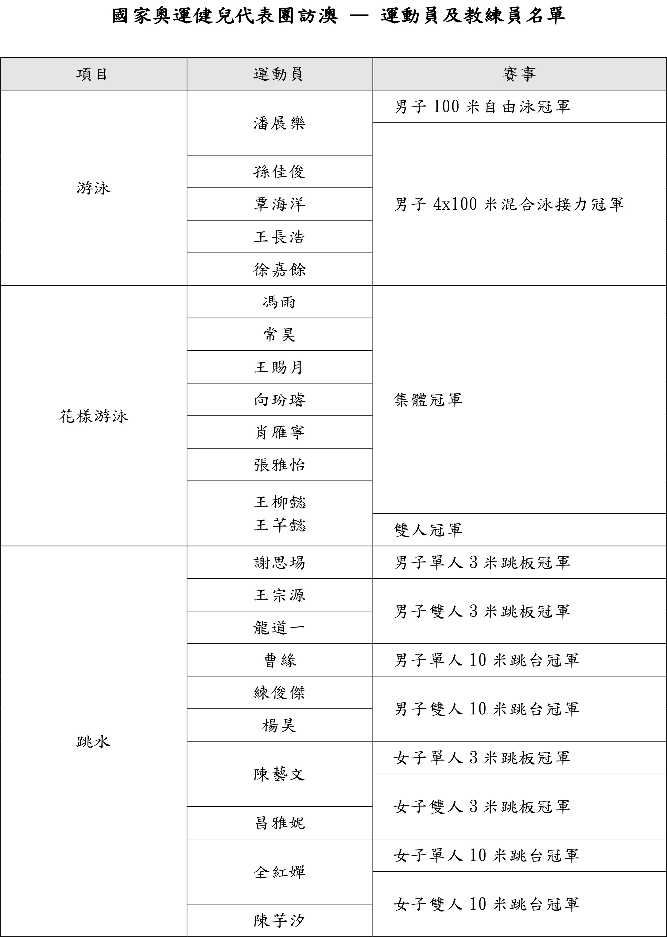 老奥门的开奖结果记录与历史2024,老澳门的开奖结果记录与历史解析（实时解答解析说明）,数据解读说明_Harmony款39.85.79