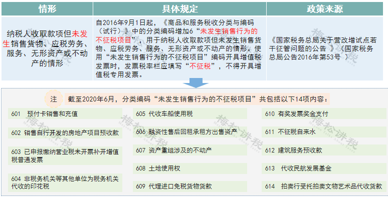 澳门码今晚开码查询2025,澳门码文化与快速方案执行，探索未来的数字世界（缩版）,数据支持策略解析_超值版99.45.48