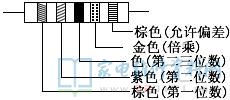 安全阀测试方法,安全阀测试方法与仿真方案实现——入门版,高速响应方案解析_撤版15.94.90