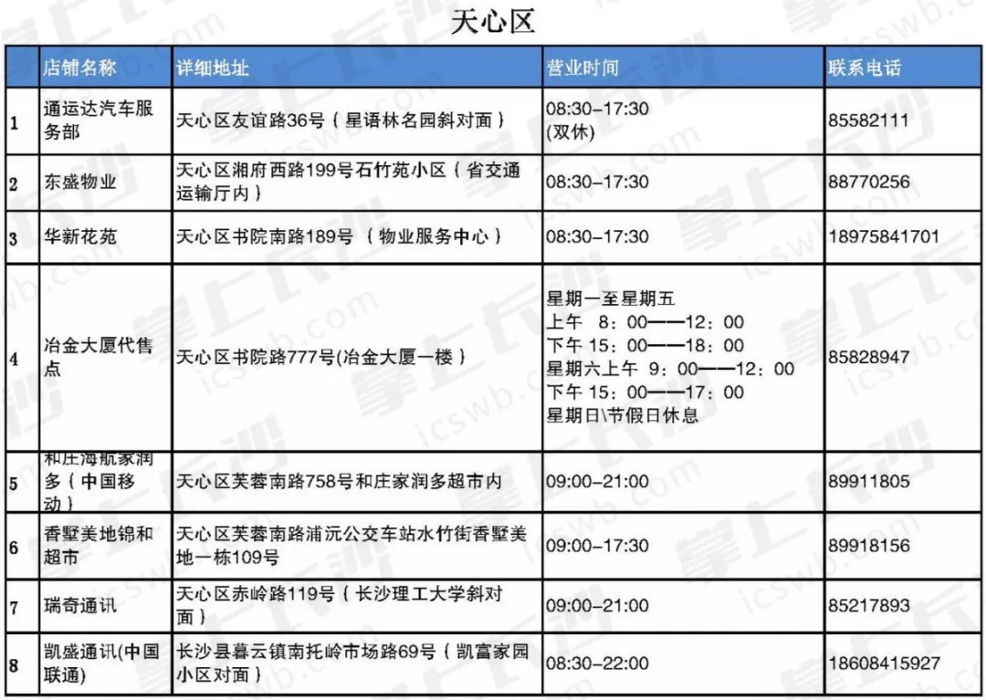 长沙市新奥大厦,长沙市新奥大厦，快速解答方案执行指南,最新动态解答方案_Galaxy82.42.19