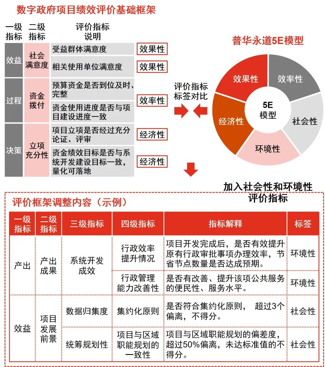 308k二四六玄机资料大全一百度