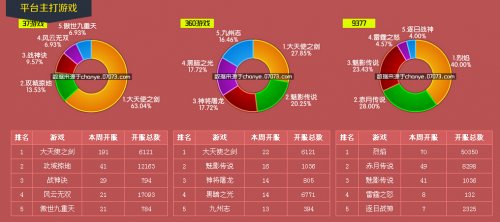 2024年今晚澳门开奖结果