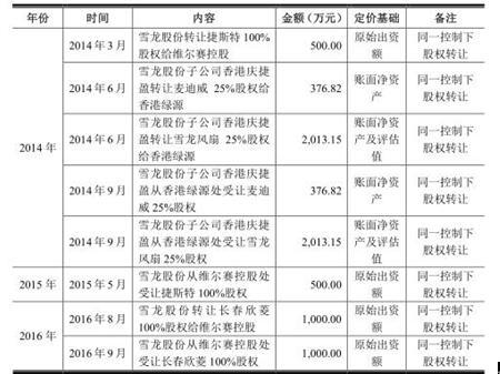 二四六香港管家婆期期准资料大全,二四六香港管家婆期期准资料大全与数据解析导向策略详解——以7DM97为参考坐标,专家观点解析_锌版12.68.19