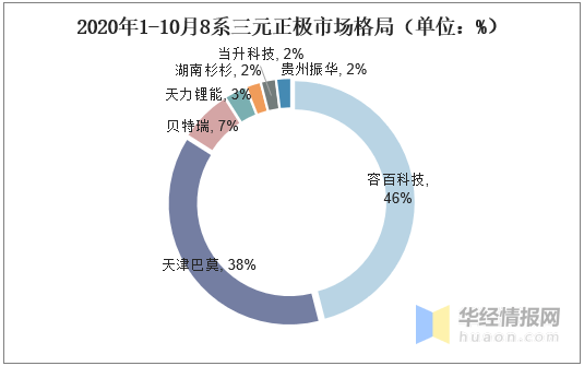 澳门内暮资料几点公开,澳门内暮资料公开与实地分析数据应用——图版80.13.25的探讨,创新方案解析_战略版15.87.38