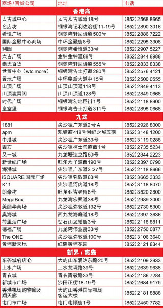 2025新澳门开彩查询,未来澳门游戏查询系统解析与预测——专属版展望,可靠设计策略解析_版章37.80.94