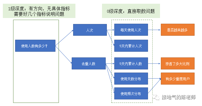 澳门最准的资料,澳门最准的资料与深入解析数据设计,实效设计策略_Device97.41.86