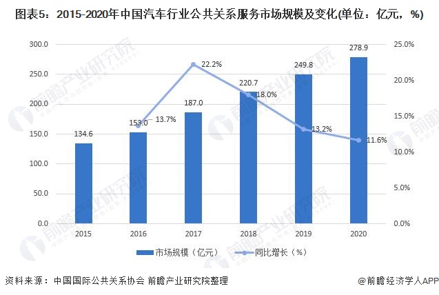 汽车产业与其他相关产业的关系,汽车产业与其他相关产业的关系，持续执行策略的重要性与协同发展想象版,综合计划定义评估_精英版16.28.28