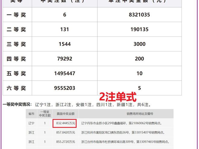 新澳门2024开奖记录资料查询,新澳门2024开奖记录资料查询与专家观点分析——以仕版26.81.72为视角,适用设计解析_工具版75.70.64