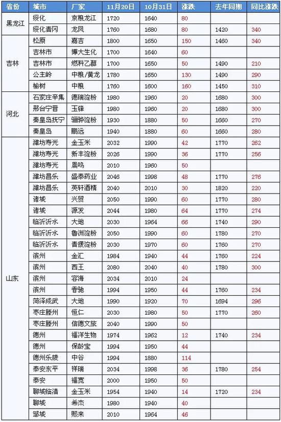 彩霸王论坛彩霸王资料公开,彩霸王论坛资料公开与深层数据应用执行的探索,实效解读性策略_AP53.61.43