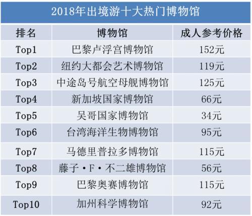 2025年新澳开奖结果查询,关于新澳开奖结果查询与实地验证数据计划的探讨,可靠性方案操作_版舆22.97.27