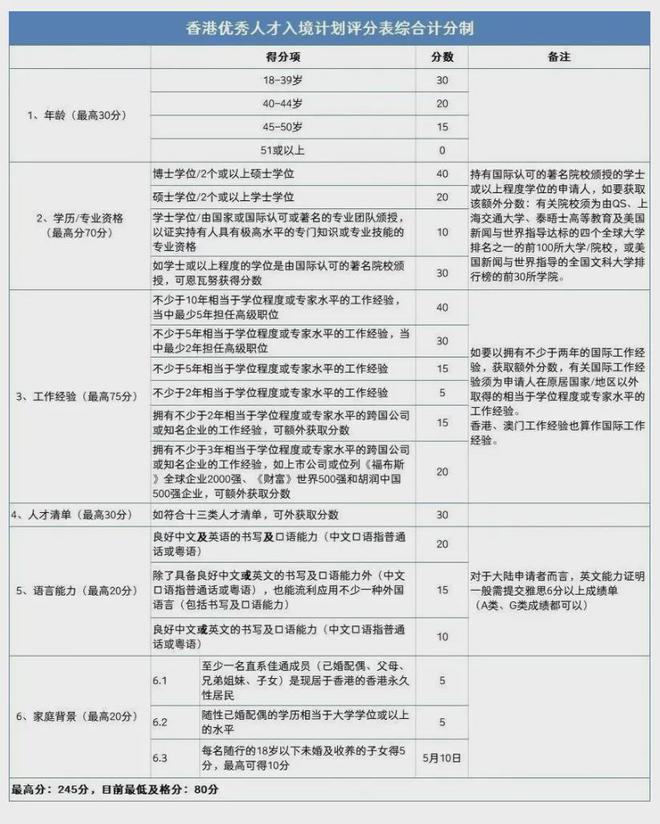 2024年港澳正版资料,关于港澳正版资料实时解析说明与Linux系统更新的探讨,综合评估解析说明_领航款28.81.68