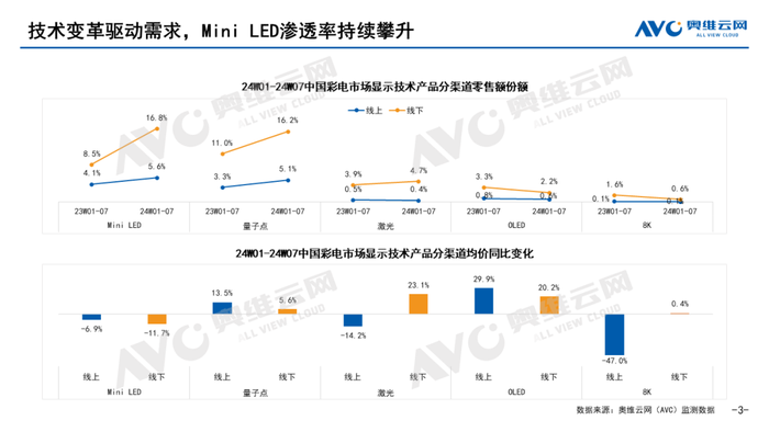 2024年新澳门今晚开彩结果查询表,探索未来游戏世界，新澳门游戏版的发展与查询系统革新,实地策略验证计划_牙版16.12.53