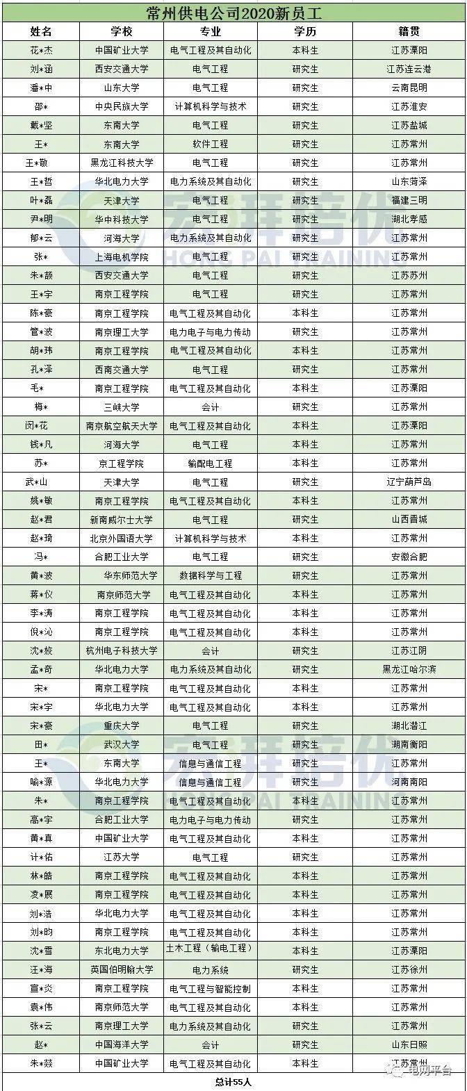 机械表专业,机械表专业状况分析解析说明——专业款27、37、42,深度数据应用策略_版面14.51.86