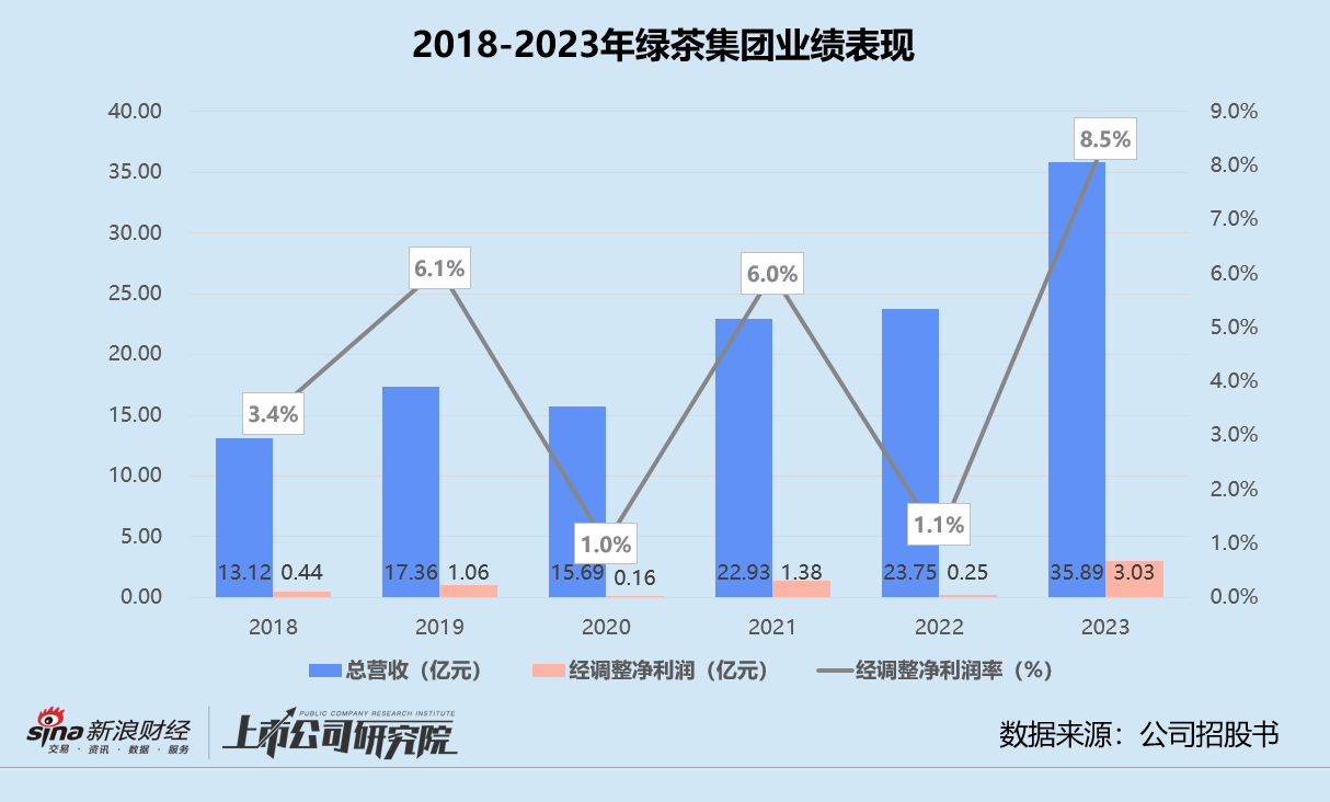 新奥集团市值多少钱,新奥集团市值分析与适用性计划实施探讨——以版齿86.21.43为视角,实地说明解析_AP17.21.56