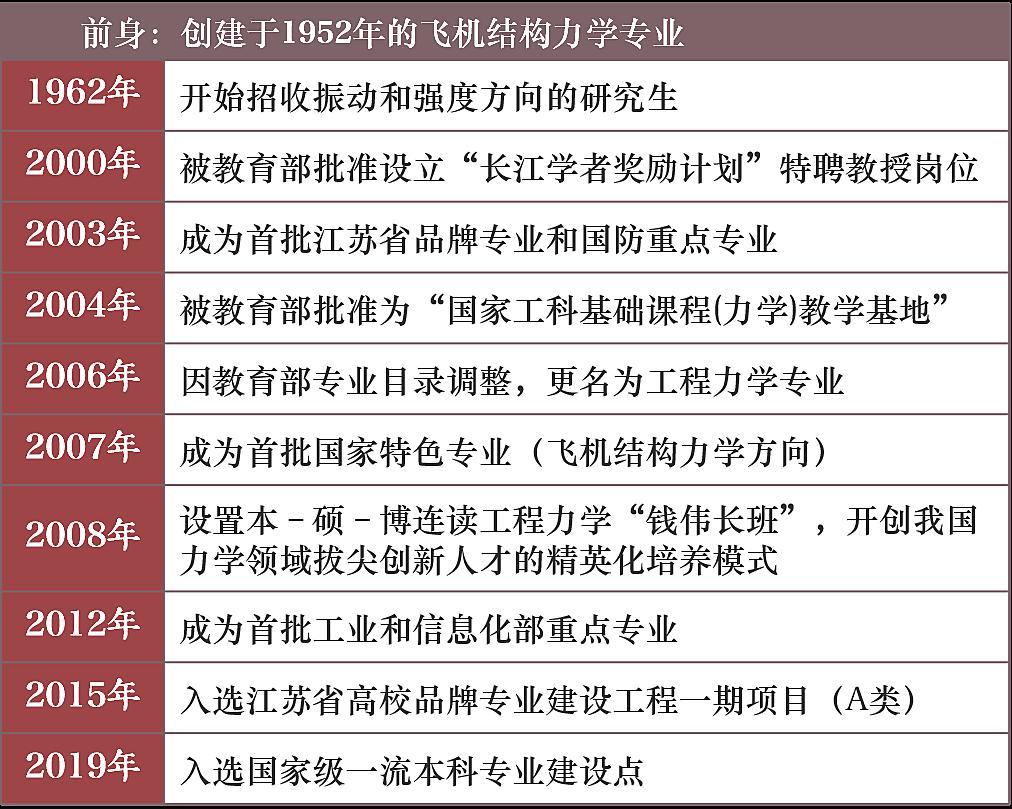 澳门六开奖结果,澳门六开奖结果的专业说明评估与书版解读,深入执行方案数据_免费版84.17.55