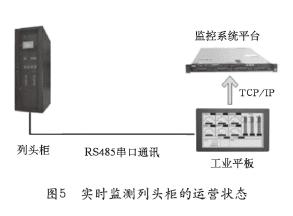 通风机检修的基本方法,通风机检修的基本方法与科学评估解析说明,预测分析解释定义_苹果36.56.76