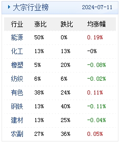 2024年属猴的流年运势,2024年属猴者的流年运势解析与数据支持计划,现状解答解释定义_祝版45.72.25