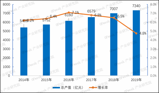 钣金加工有前途吗,钣金加工行业的前景与多元化方案执行策略,深入数据设计策略_XP61.77.88