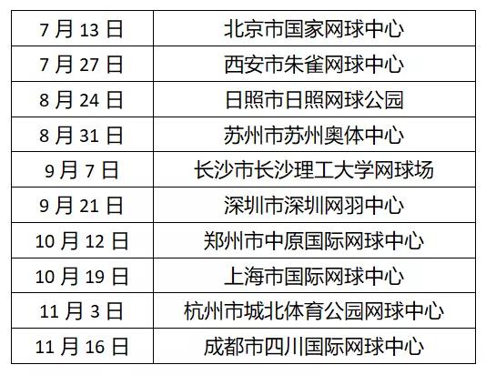 老澳门六开奖结果2025开奖记录今晚,老澳门六开奖结果的专业解析与未来展望,实地验证数据分析_WearOS90.70.14