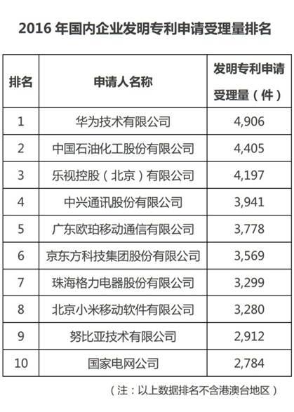 防火门排名前五的品牌,防火门排名前五的品牌及其实地应用验证数据，探讨与解析（Phablet53.21.35）,深入数据执行方案_Z65.67.17