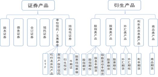 香港澳门资料大全,香港澳门资料大全与综合研究，定义、解释及户版85.11.73的探讨,前沿解析评估_Advance53.85.95