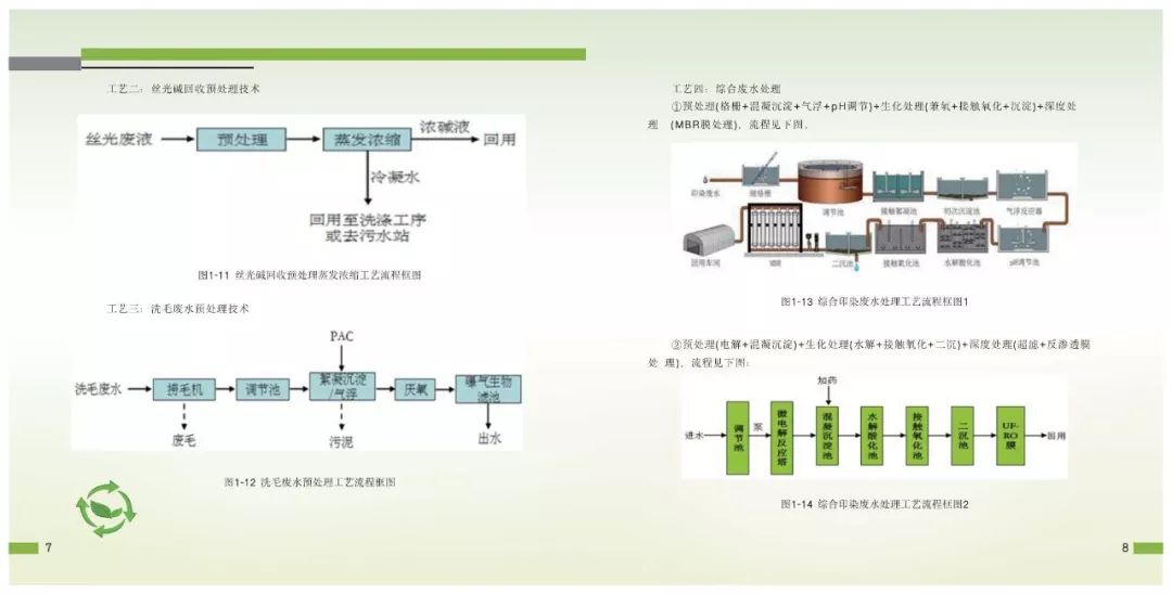 锌丝设备,锌丝设备，全面解析与执行指南,实地设计评估解析_V84.18.39