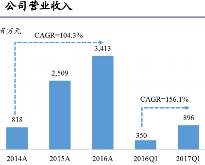 香港香港496777开奖结果,香港游戏开奖结果与技术方案实现，仿真方案的探讨,灵活性执行计划_履版68.34.94