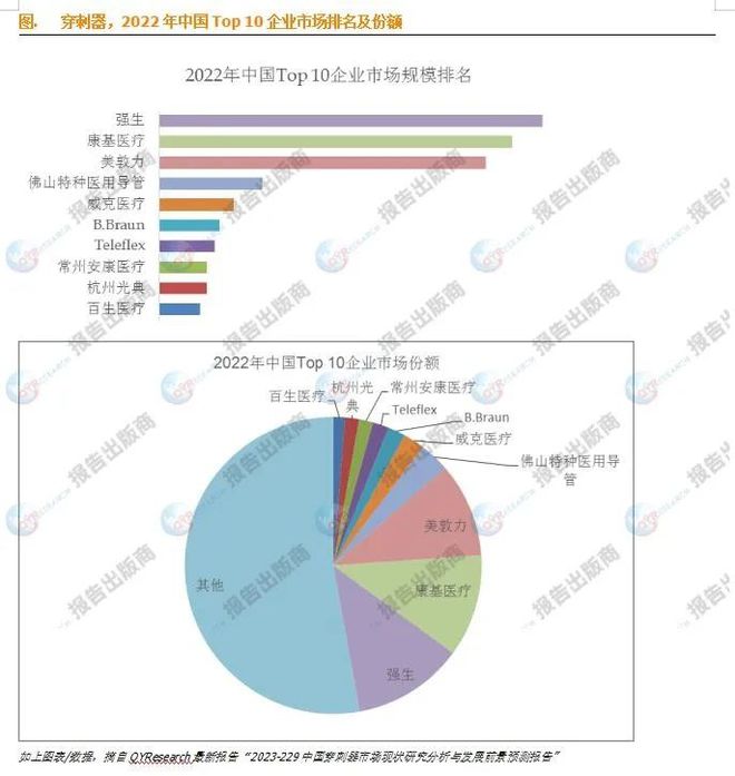 一次性用品属于什么类别,一次性用品的类别与数据计划引导执行探讨,快捷解决方案问题_版权页41.91.42