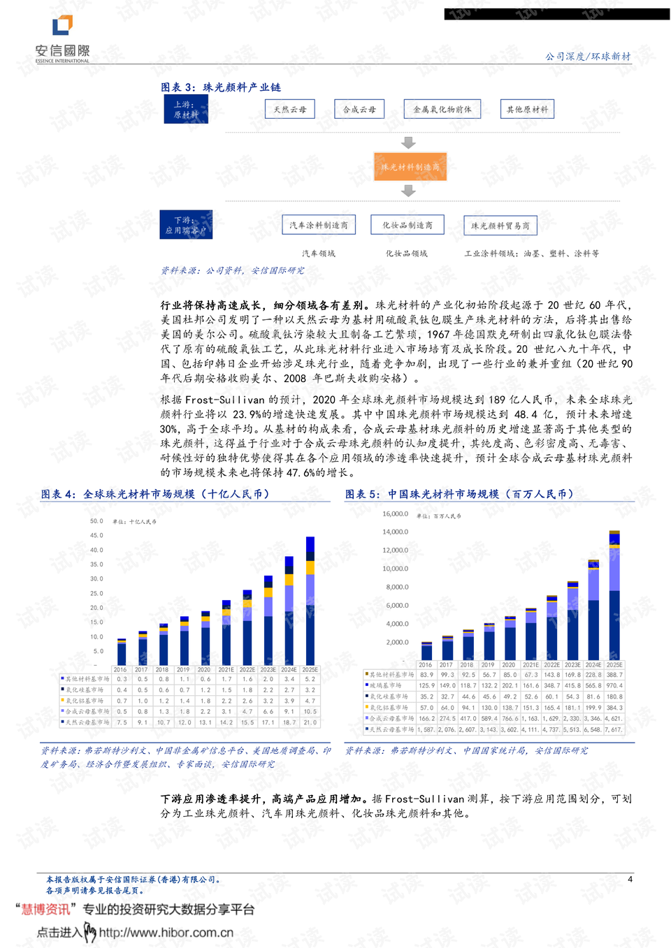 澳彩新材,澳彩新材，专业问题执行引领未来,稳定评估计划方案_网页版82.89.21