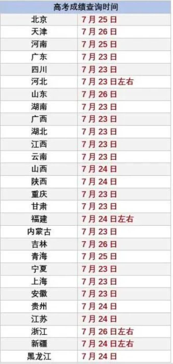 2024澳门新彩开奖结果查询,探索未来之门，澳门新彩开奖与可持续发展的融合之路,综合解答解释定义_仕版46.97.78