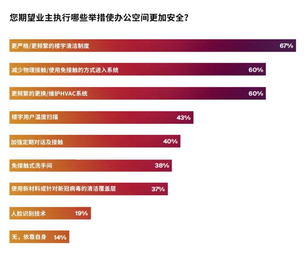 2025澳门天天开奖记录,澳门未来展望，实地验证设计方案与智能科技的融合,灵活执行策略_8K55.38.39