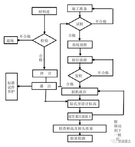 南韩污女