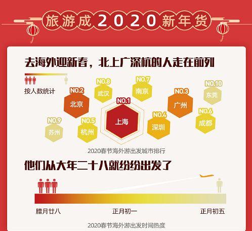 新澳门管家婆2025资料大全,新澳门管家婆资料大全与数据导向方案设计，探索未来的可能性,适用实施策略_版谒98.70.58