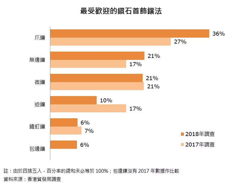 纵横藏锋