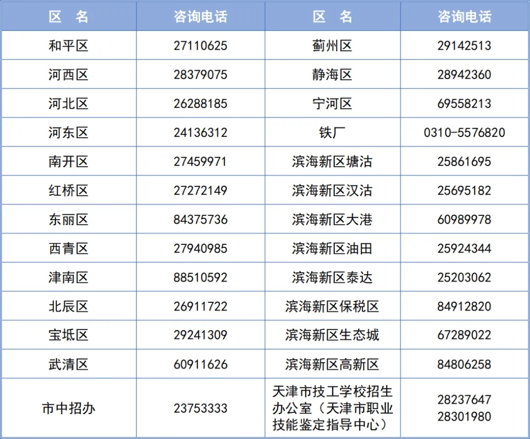 2024年12月 第5页