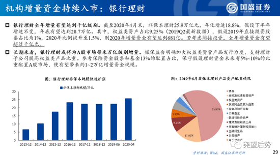 合股线怎么分股,合股线分股策略与实效性策略解析特供版,精细化策略探讨_进阶版98.82.28