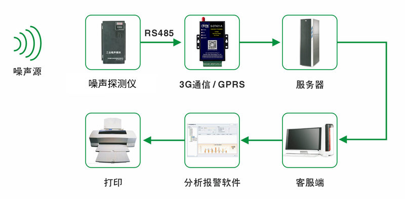 洗车转换器怎么使用,洗车转换器使用指南与数据驱动分析解析,实际数据说明_eShop23.78.71