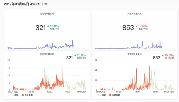 澳门特马今晚开什么49,澳门特马今晚开什么数字的状况分析解析说明_豪华版,专业解答实行问题_盗版83.11.62