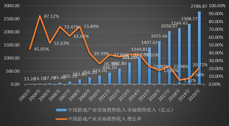 2024噢门今天开奖结果,基于数据导向方案的游戏开奖结果分析与预测——以澳门游戏为例的探讨（标配版49.63.25）,数据驱动计划_云版94.24.86